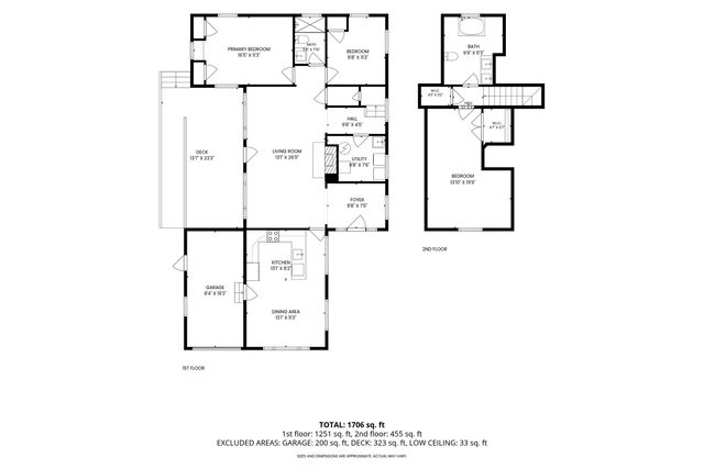 1562 Harding Road, Northfield, IL 60093