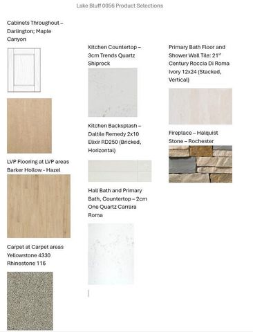 2736 Oakmont DRIVE, East Troy, WI 53120