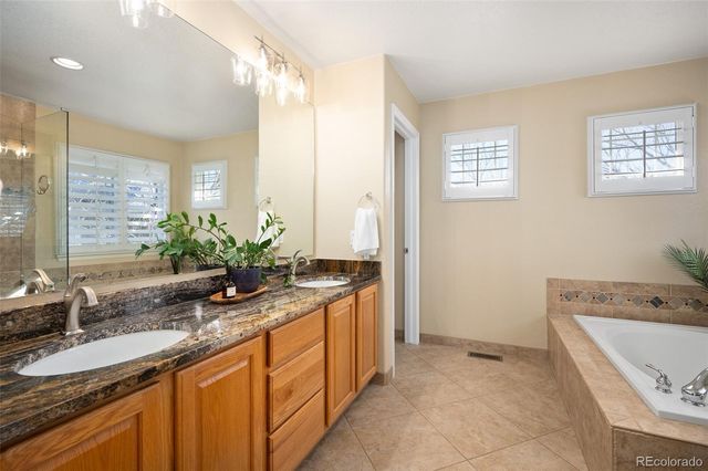 3559 Craftsbury Drive, Highlands Ranch, CO 80126