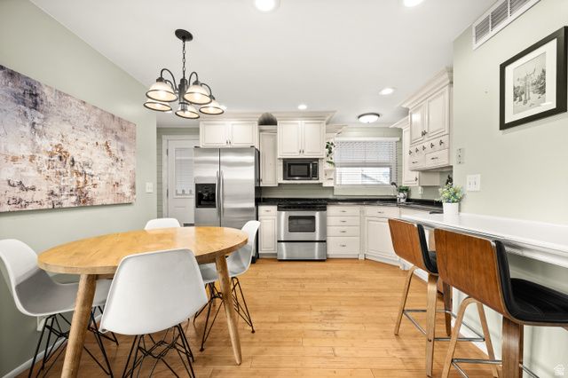 8501 S 1475 E, Sandy, UT 84093