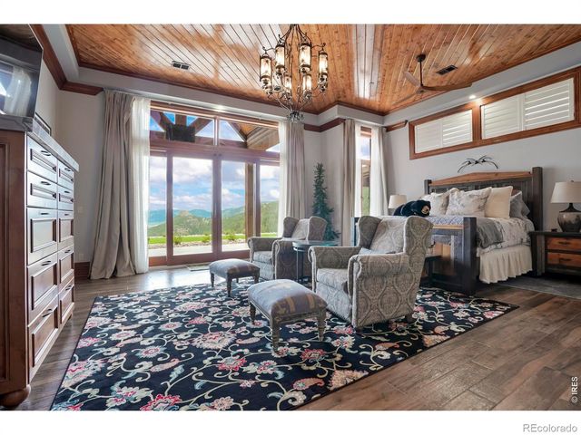2327 Deer Ridge Drive, Estes Park, CO 80517