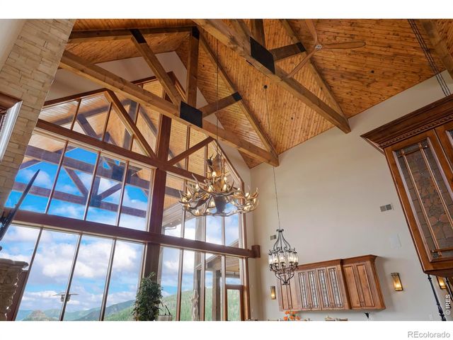 2327 Deer Ridge Drive, Estes Park, CO 80517
