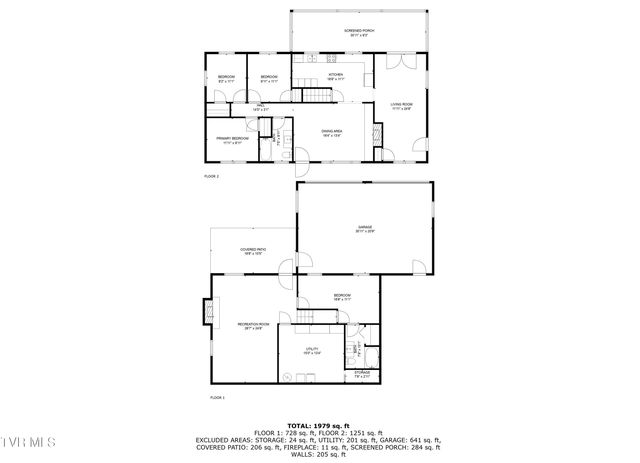 421 Hill Park Drive, Bristol, VA 24201