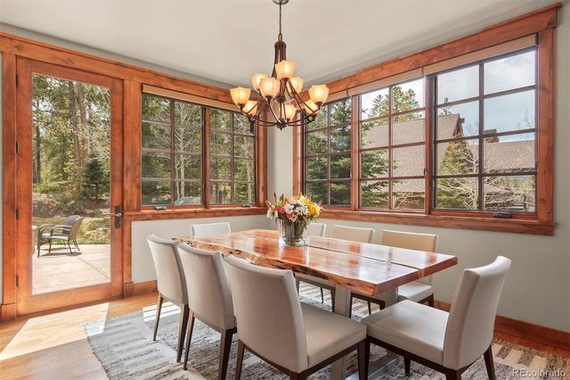 168 Corkscrew Drive, Breckenridge, CO 80424