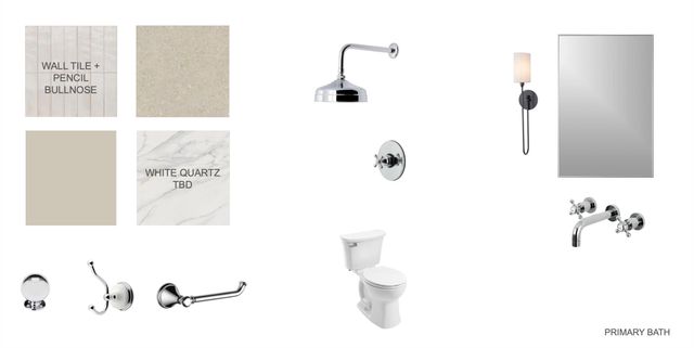 2503 E 18th ST, Austin, TX 78702