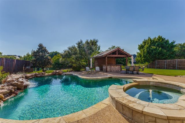 1520 N Shropshire Court, Keller, TX 76248