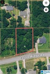 20367 CASTLE RIDGE ROAD, Mccalla, AL 35111