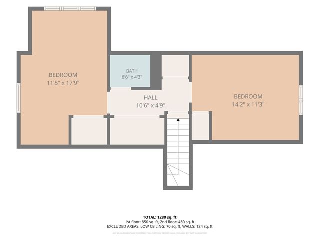 7036 Oxford Street, Bridgeview, IL 60455