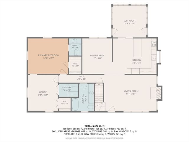 77 Oxbow Dr, Wrentham, MA 02093