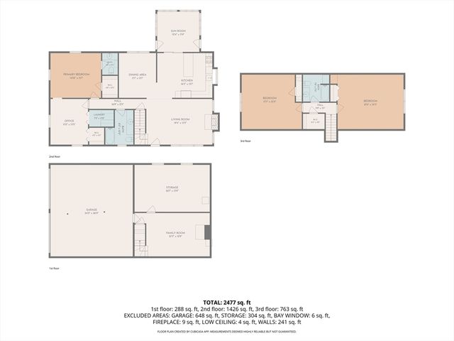 77 Oxbow Dr, Wrentham, MA 02093
