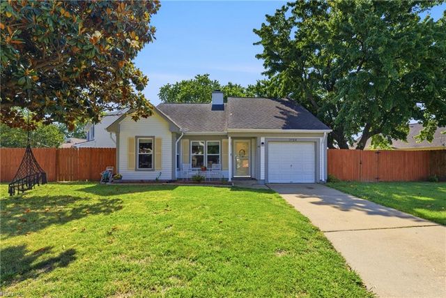 1724 Culmer CT, Virginia Beach, VA 23454
