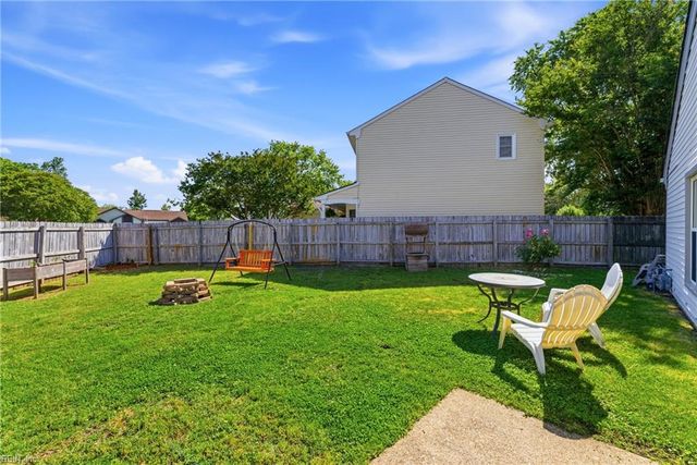 1724 Culmer CT, Virginia Beach, VA 23454