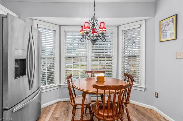 3402 Timberwolf Avenue, High Point, NC 27265