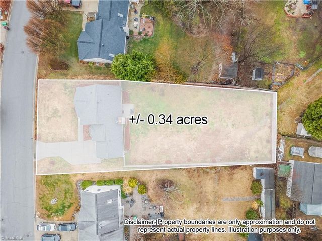 3402 Timberwolf Avenue, High Point, NC 27265