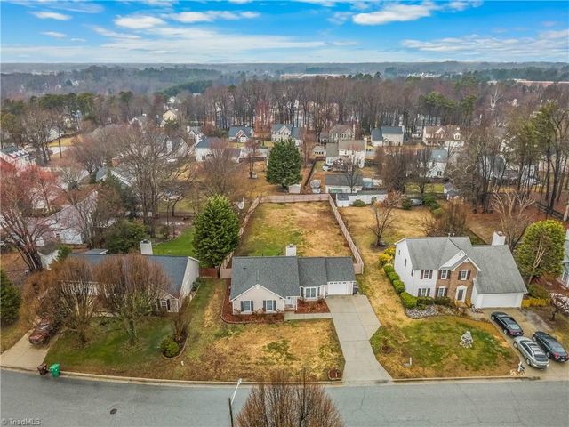 3402 Timberwolf Avenue, High Point, NC 27265