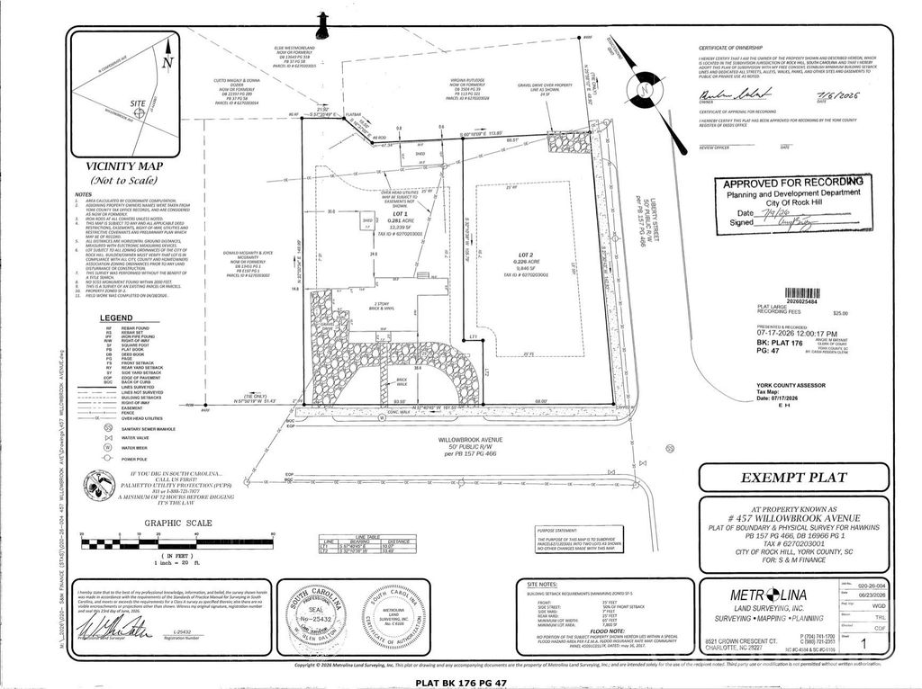 457 Willowbrook Avenue Lot 2, Rock Hill, SC 29730