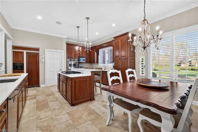 1613 Duke Of Windsor RD, Virginia Beach, VA 23454