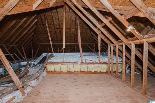 5212 CREEKSIDE LOOP, Hoover, AL 35244