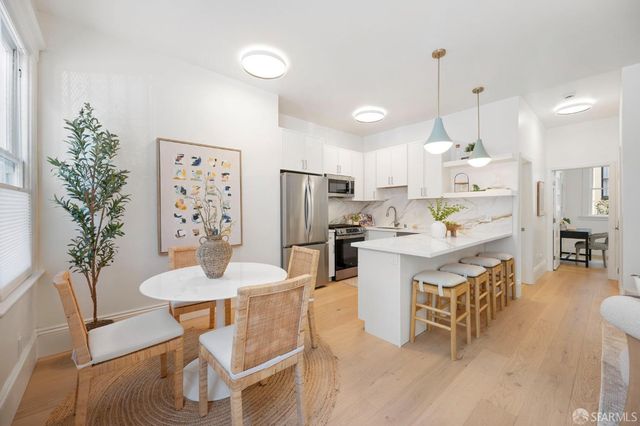 529 Birch Street, San Francisco, CA 94102