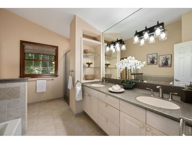 3242 Grovewood Dr, Fort Collins, CO 80525