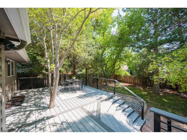 3242 Grovewood Dr, Fort Collins, CO 80525