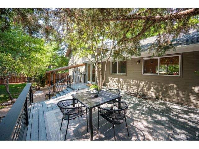 3242 Grovewood Dr, Fort Collins, CO 80525