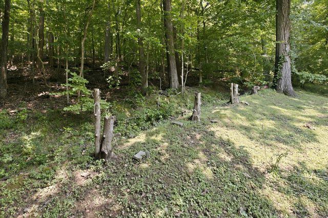 2953 Glenway Dr, Nashville, TN 37221