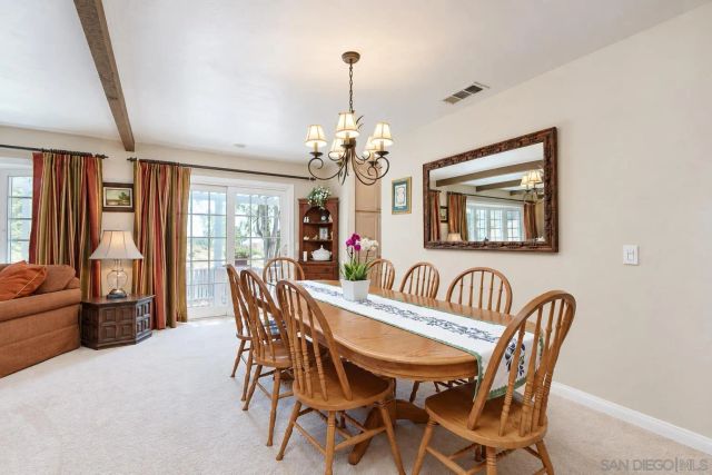 17036 Iron Mountain, Poway, CA 92064