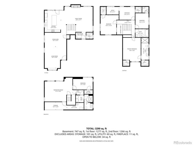 7343 E Mineral Place, Centennial, CO 80112