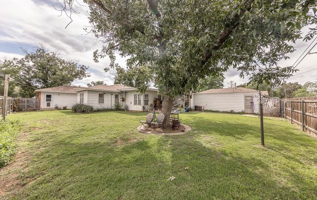 1718 28th Street, Lubbock, TX 79411