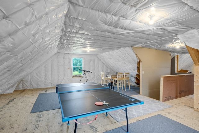 5 Point Shore Drive, Amesbury, MA 01913