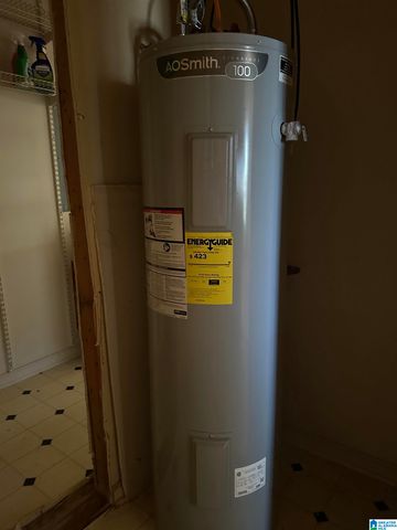 255 FIELDCREST DRIVE, Hayden, AL 35079