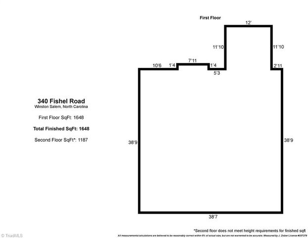 340 Fishel Road, Winston-salem, NC 27127