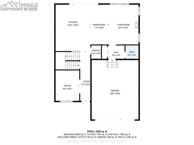 4046 Ryedale Way, Colorado Springs, CO 80922