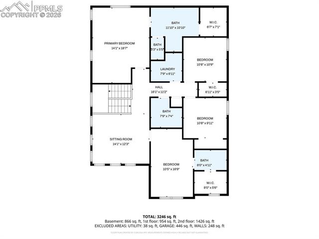 4046 Ryedale Way, Colorado Springs, CO 80922