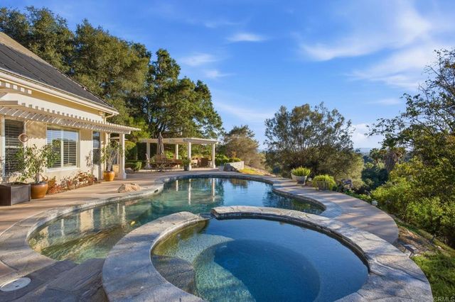 2308 Avenida La Cima, Escondido, CA 92027