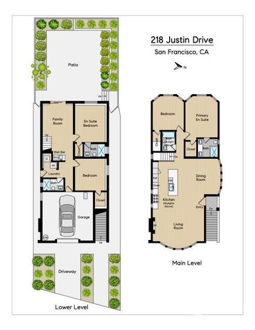 218 Justin Drive, San Francisco, CA 94112