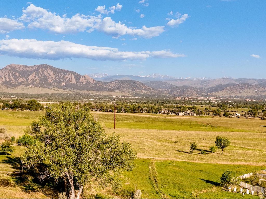 7257 Spring Ct, Boulder, CO 80303