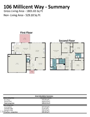 106 Millicent Way, Morrisville, NC 27560