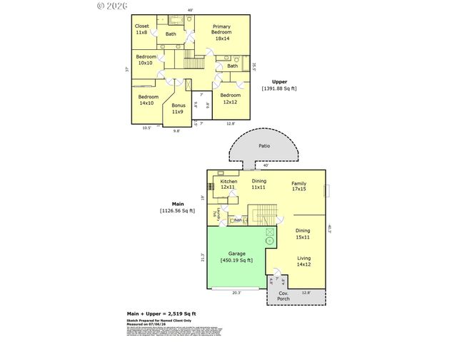 3204 SABO Ln, West Linn, OR 97068