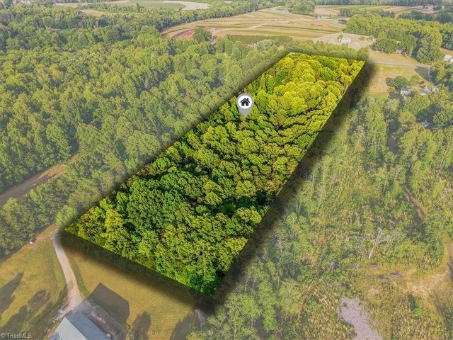7965 Troxler Mill Road, Gibsonville, NC 27249