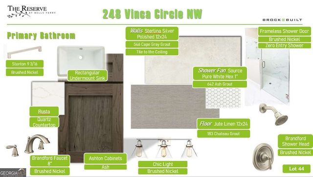 248 Vinca Circle NW, Kennesaw, GA 30144