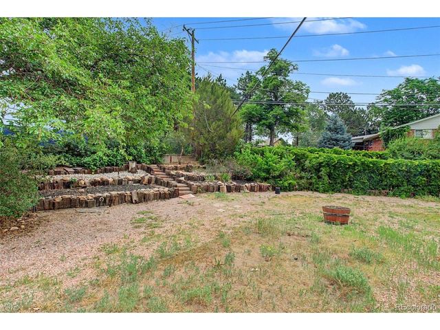 1118 Acacia Dr, Colorado Springs, CO 80907
