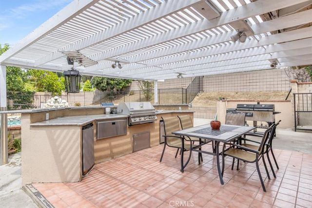 1241 Arbolita, La Habra, CA 90631
