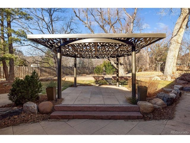 2055 Kalmia Ave, Boulder, CO 80304