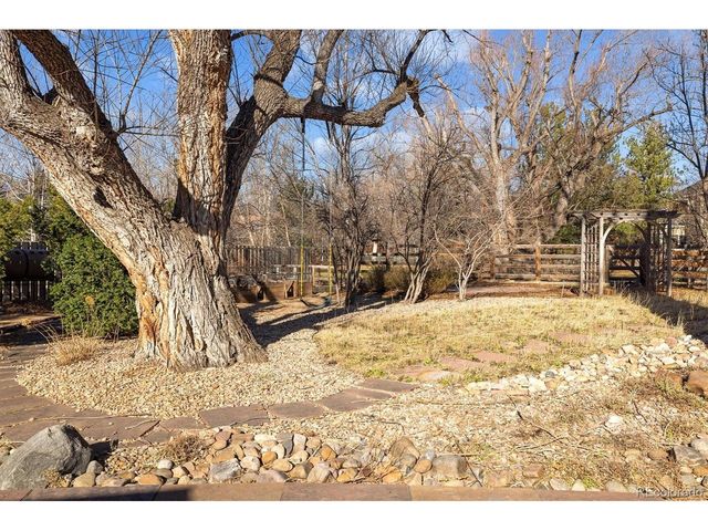 2055 Kalmia Ave, Boulder, CO 80304