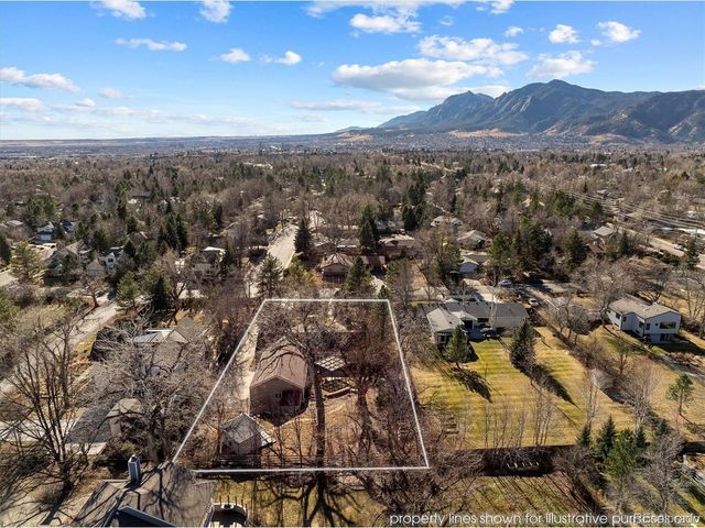 2055 Kalmia Ave, Boulder, CO 80304