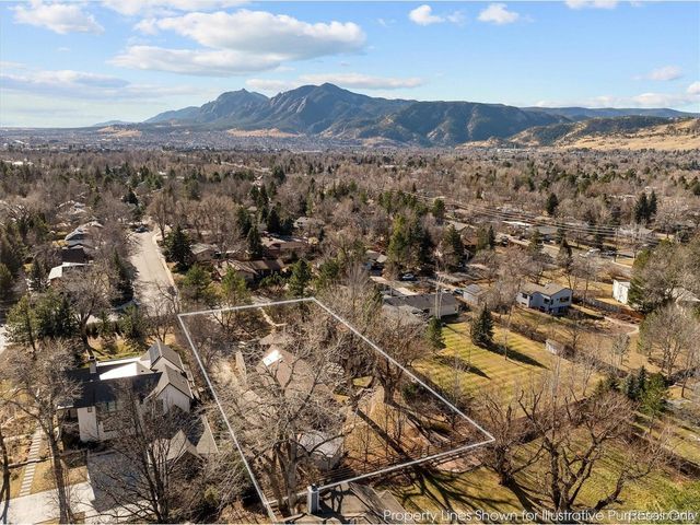 2055 Kalmia Ave, Boulder, CO 80304