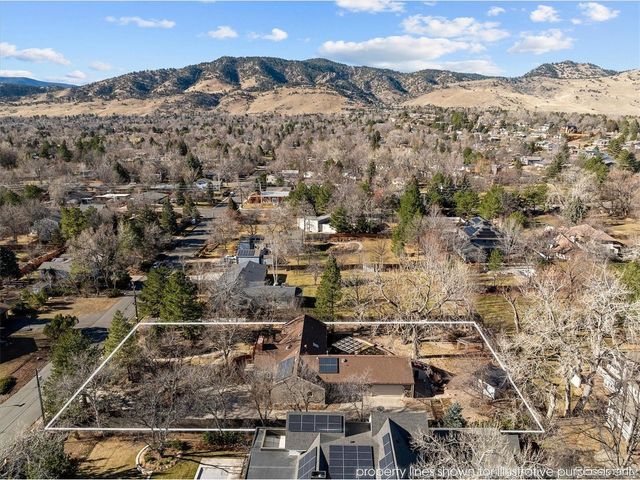 2055 Kalmia Ave, Boulder, CO 80304