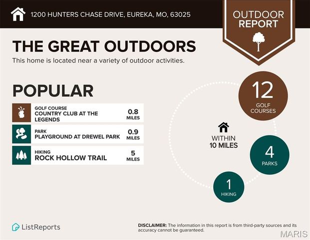 1200 Hunters Chase Drive, Eureka, MO 63025